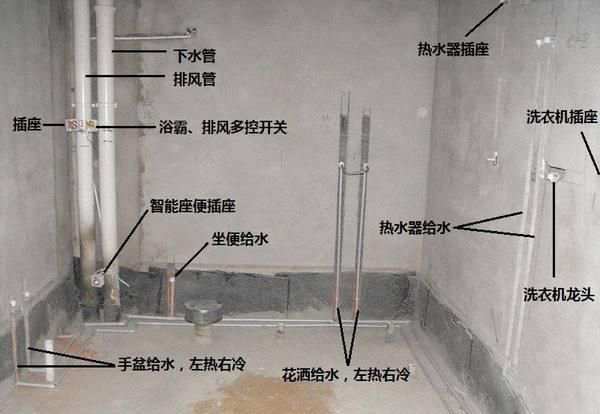 衛(wèi)浴電路改造四要點，做好才能確保用電安全！